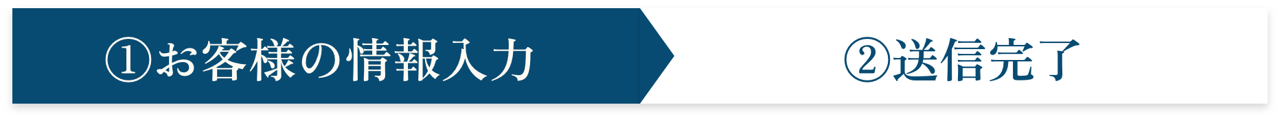 お問い合わせフォームの進捗ステップ